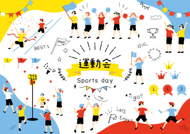时加速与